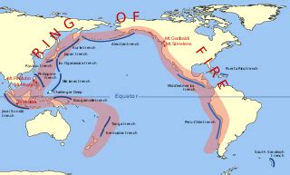 Volcanic Island Arc Diagram