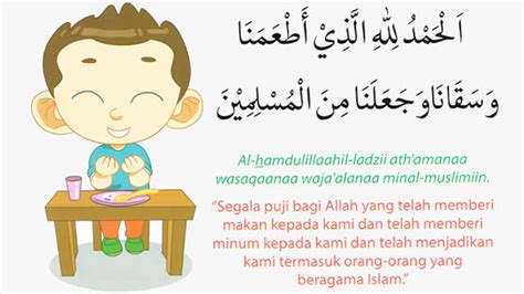 Doa Sesudah Makan