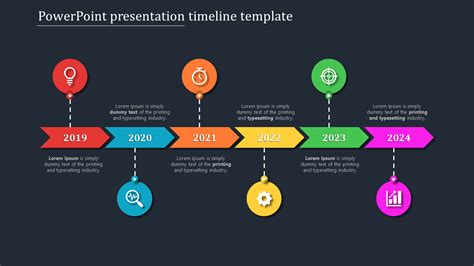 Timeline Template PPT For PowerPoint Presentation by ...