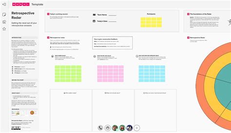 How to run a retrospective meeting in 6 steps | Mural