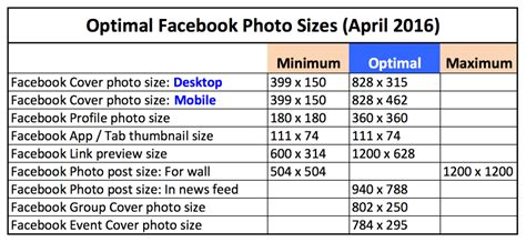 The Perfect Facebook Cover Photo Size (And How to Make it Better)