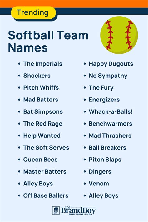 600+ Cool Softball Team Names Ideas - BrandBoy