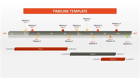 Free Printable Timeline Templates [Word, Excel] Historical