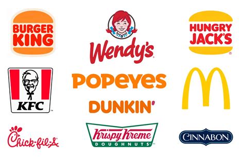 10+ Best Fast Food Logos for Design Inspiration