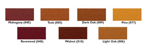 Sikkens Stain Colour Chart