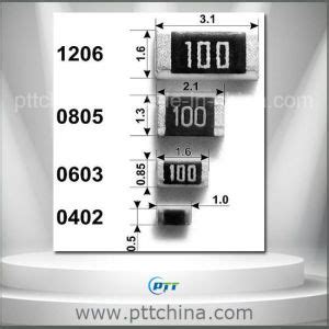 China 1206 SMD Resistor. 1206 Resistor. - China SMD Resistor, 1% ...