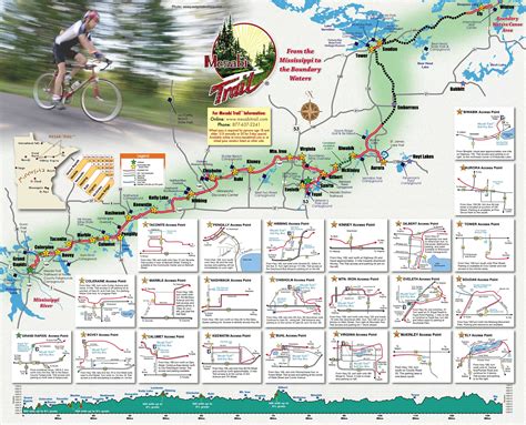 overall and detailed trail map with elevation profile | Trail maps ...