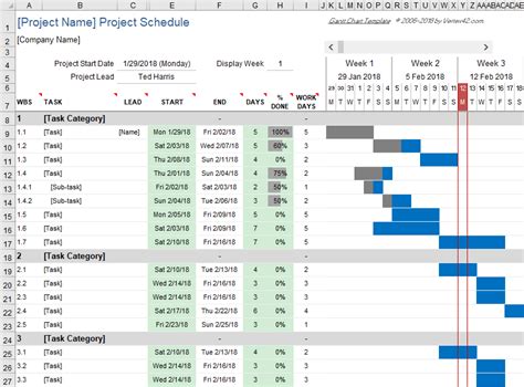 25+ Free Construction Schedule Examples