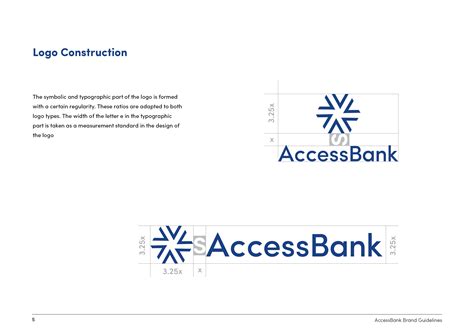 AccessBank Rebranding :: Behance