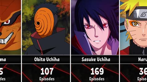 How Many Episodes did Naruto Shippuden Characters Appear in? - YouTube