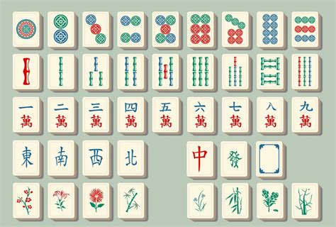 Printable Mahjong Tiles Images - Printable Word Searches