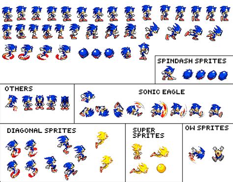 Pixilart - Sonic Advance Sprites by atobin0002