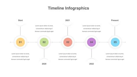 Google Slides Timeline Presentation Template - SlideKit