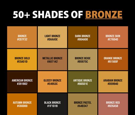 50+ Shades of Bronze Color (Names, HEX, RGB, & CMYK Codes ...