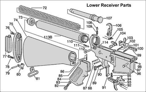 Parts Of An Ar 15 Diagram