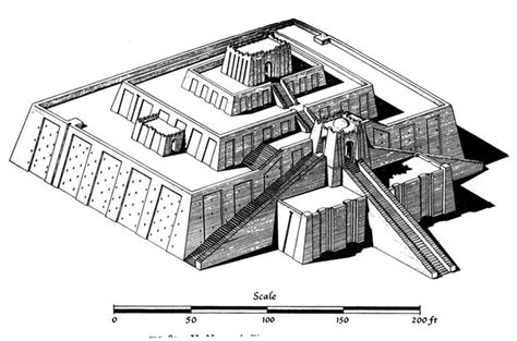 Ziggurat Architecture in Mesopotamia ⋆ ArchEyes