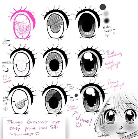 Step by Step - Manga Shoujo Eye TUT by Saviroosje.deviantart.com on ...