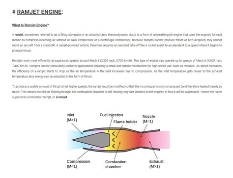 Ramjet Engine - AERO NOTES...