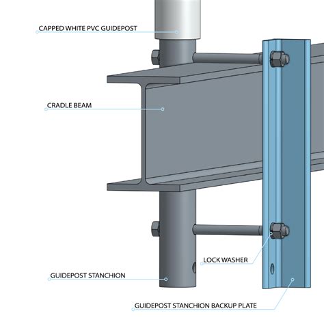 Galvanized Guidepost Stanchion Kit | BH-USA