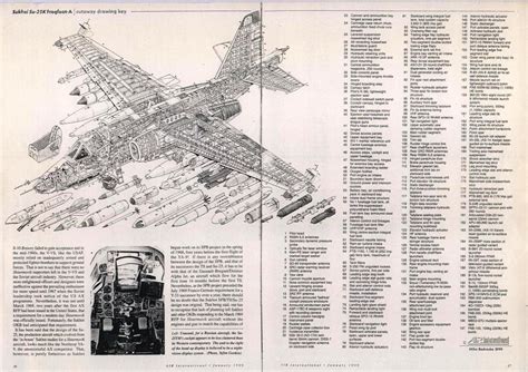 Cutaways in 2021 | Cutaway, Aviation, Aircraft