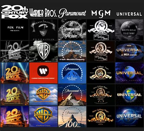 Here's how the major movie studios' logos have changed over time | The ...