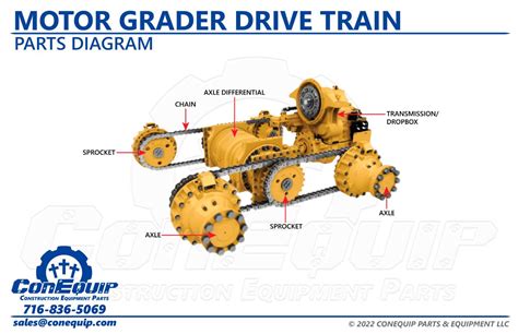 Motor Grader Drive Train Parts Diagram | ConEquip Parts