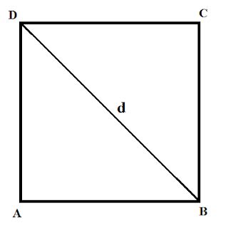 Mencari Luas Persegi Jika diketahui Panjang Diagonal | Solusi Pelajar