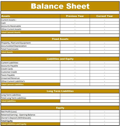 Fantastic Tips About Ind As Balance Sheet Format In Excel - Popking