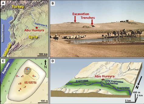 Abu Hureyra, Syria, Part 3: Comet airbursts triggered major climate ...