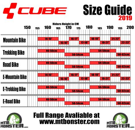 Trek Road Bike Size Chart - Greenbushfarm.com