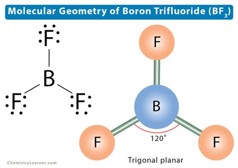 10+ Bf3 Molecular Orbital Diagram - CassyCollum