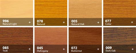 [VIDEO] Choosing the Perfect Wood Stain for Your Log Home ...