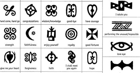 The 44+ Hidden Facts of Cherokee Symbols: Each of the four main ...