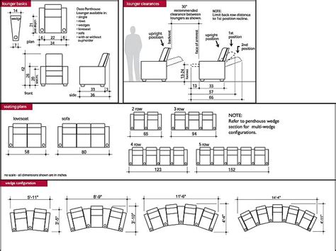 Home Theater Seating Dimensions | Pinterest