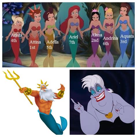 Characters From Little Mermaid