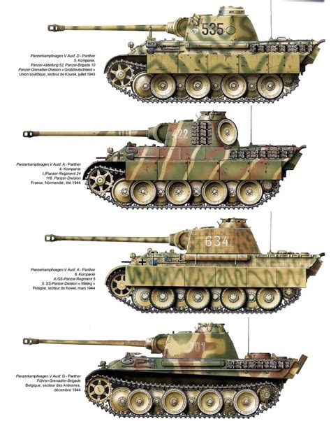 Verschiedene Ausführungen vom Panzerkampfwagen Panther 1943 - 45 | War ...