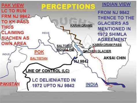 Border dispute and security issues - INSIGHTS IAS - Simplifying UPSC ...