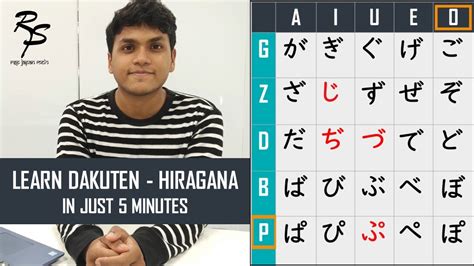 Dakuten - Hiragana - Learn Japanese in 5 minutes - YouTube