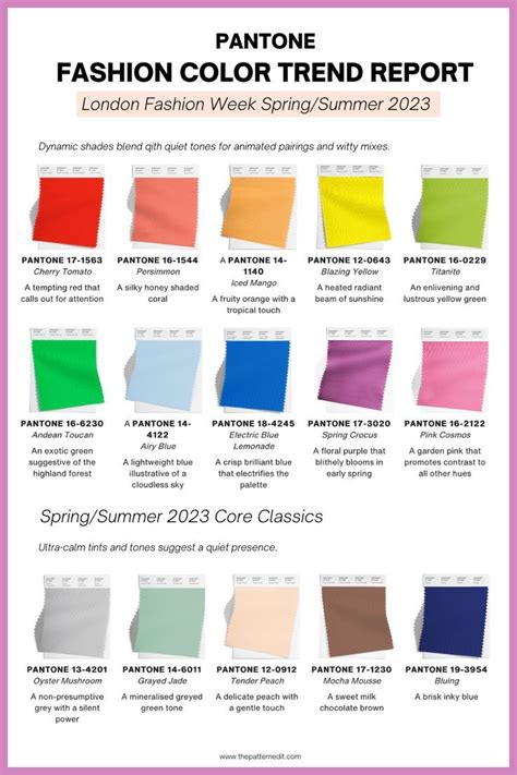 Pantone Color Trends - Spring Summer 2023 LFW | Color trends fashion ...