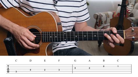 The Ultimate Guide to Reading Guitar Tabs - Master the Art of Tablature ...