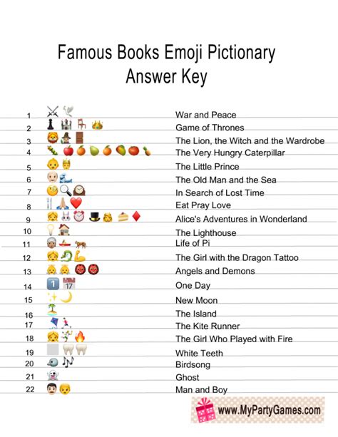 Free Printable Famous Books Emoji Pictionary Quiz | Guess the emoji ...