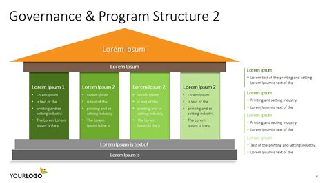 Program Governance Framework Template