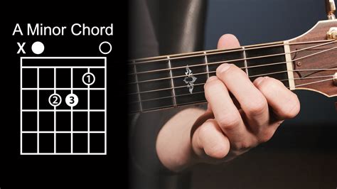 8 Guitar Chords You Must Know - Guitar Lesson Video