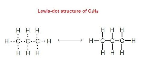 Propyne Lewis Structure