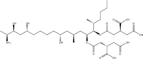 3 The chemical structure of fumonisin B1 (FB1) | Download Scientific ...