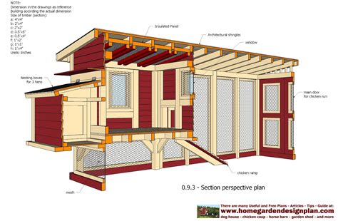 home garden plans: M101 - Chicken Coop Plans Construction - Chicken ...