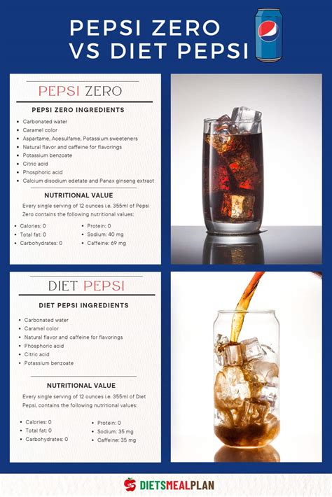 Pepsi Zero vs Diet Pepsi - Diets Meal Plan