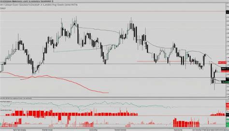 Bearish Flags: How To Trade Them With Options