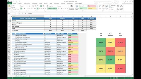 Portfolio Management Spreadsheet in Project Management Spreadsheet ...