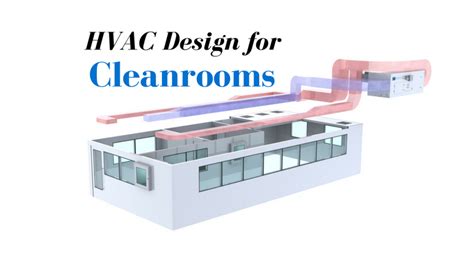 HVAC Design for Cleanrooms - MECART Cleanrooms